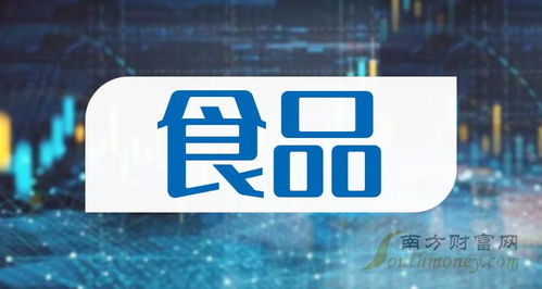 2024年7月16日食品概念股上市公司盤點與投資咨詢服務(wù)參考